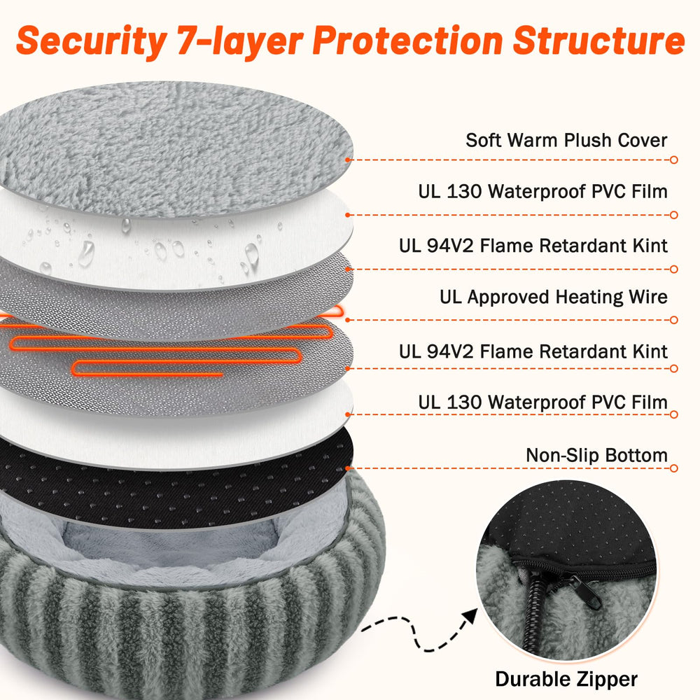 Tovve heated cat bed wire protection emphasizes chew-resistant design