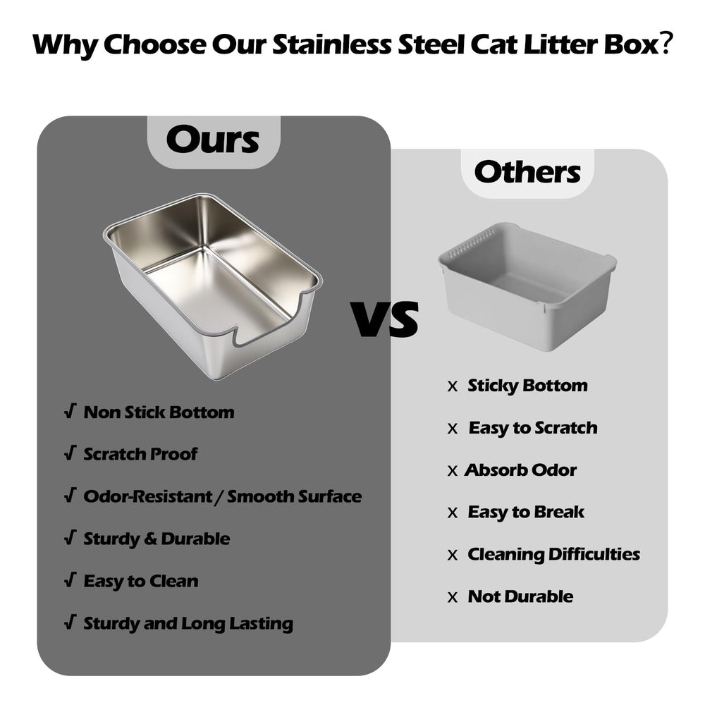 TownTime stainless steel litter box with anti-slip base for stable, mess-free use.