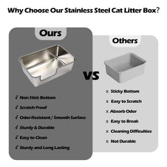 TownTime jumbo XL litter box with anti-slip base stays steady during use.