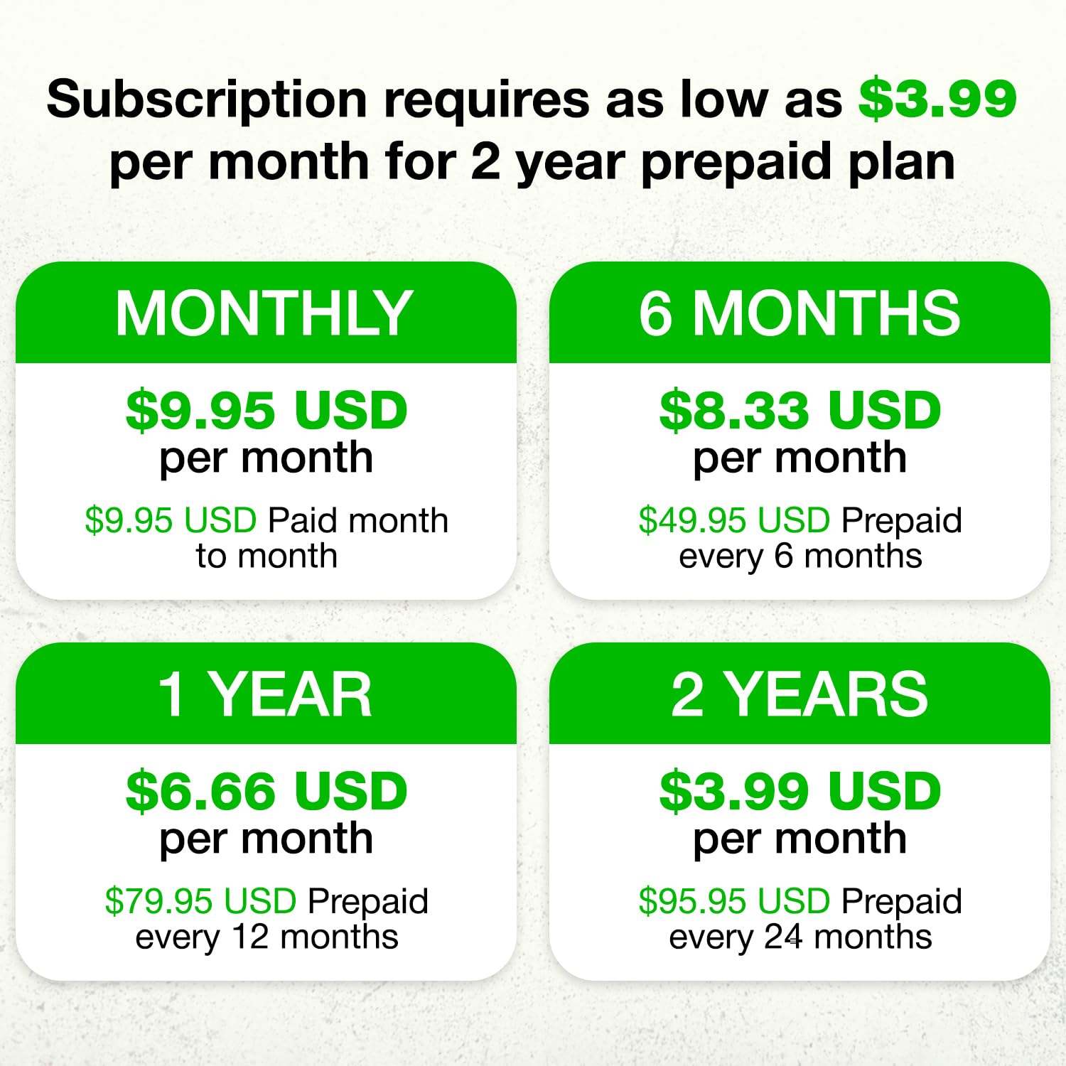 Tracki dog GPS tracker compact-design shows a small, lightweight device for any collar.