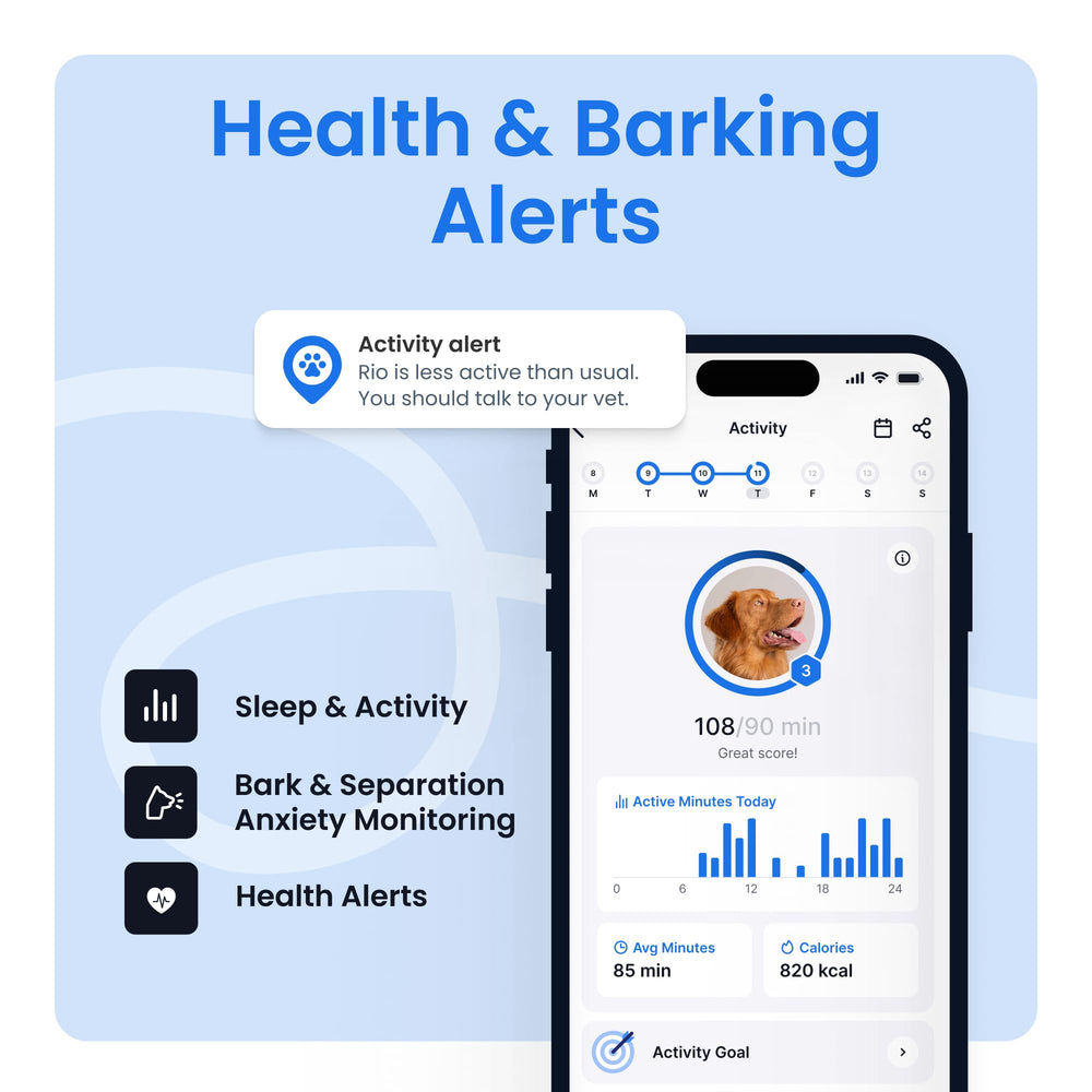 Tractive health and barking alerts illustrating behavior-change alerts and proactive action.