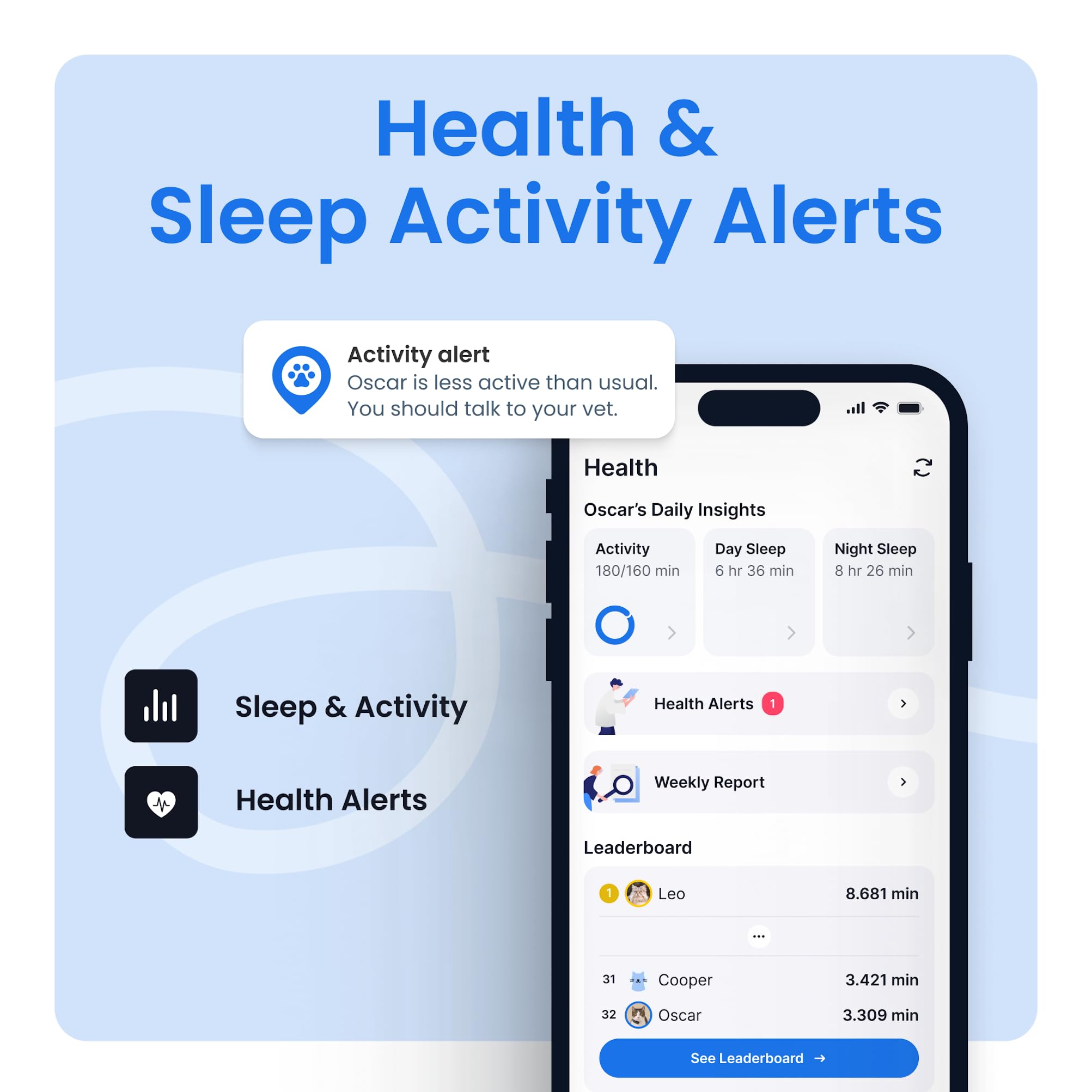 Tractive XL monitoring respiratory rate captures breathing patterns during activity.