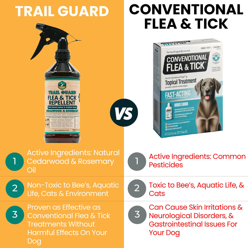 Trail Guard family-friendly formula safe around children and pets.