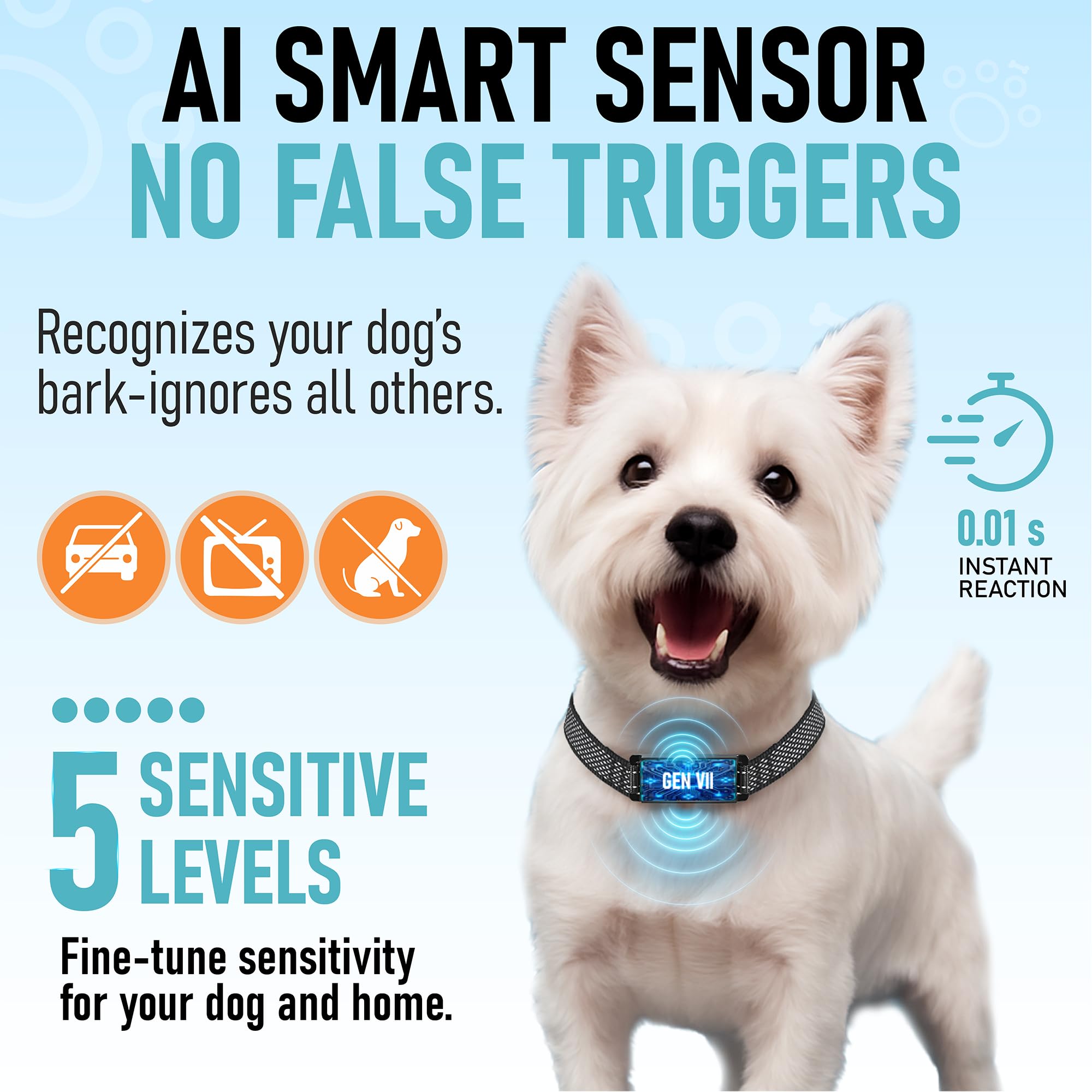 TrainTail No-Shock Bark Collar ai-sensor reduces false triggers from background noise