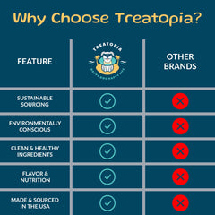 Treatopia Adventure Beef Marrow Dynamo 3in center-cut highlights premium quality and texture