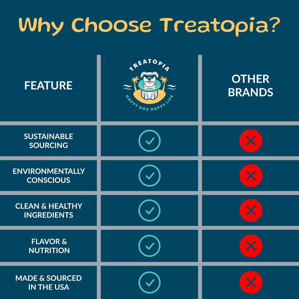 TREATOPIA Adventure Dog Bones slow-roasted texture enhances aroma and flavor