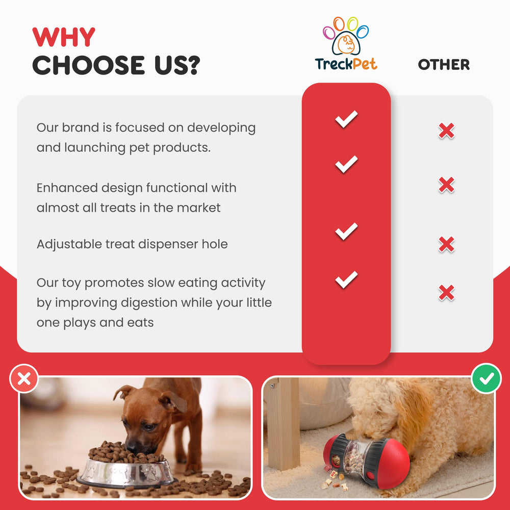 TRECKPET interactive-dog-toy bite-safe design promotes safe mouthing and long-lasting engagement.