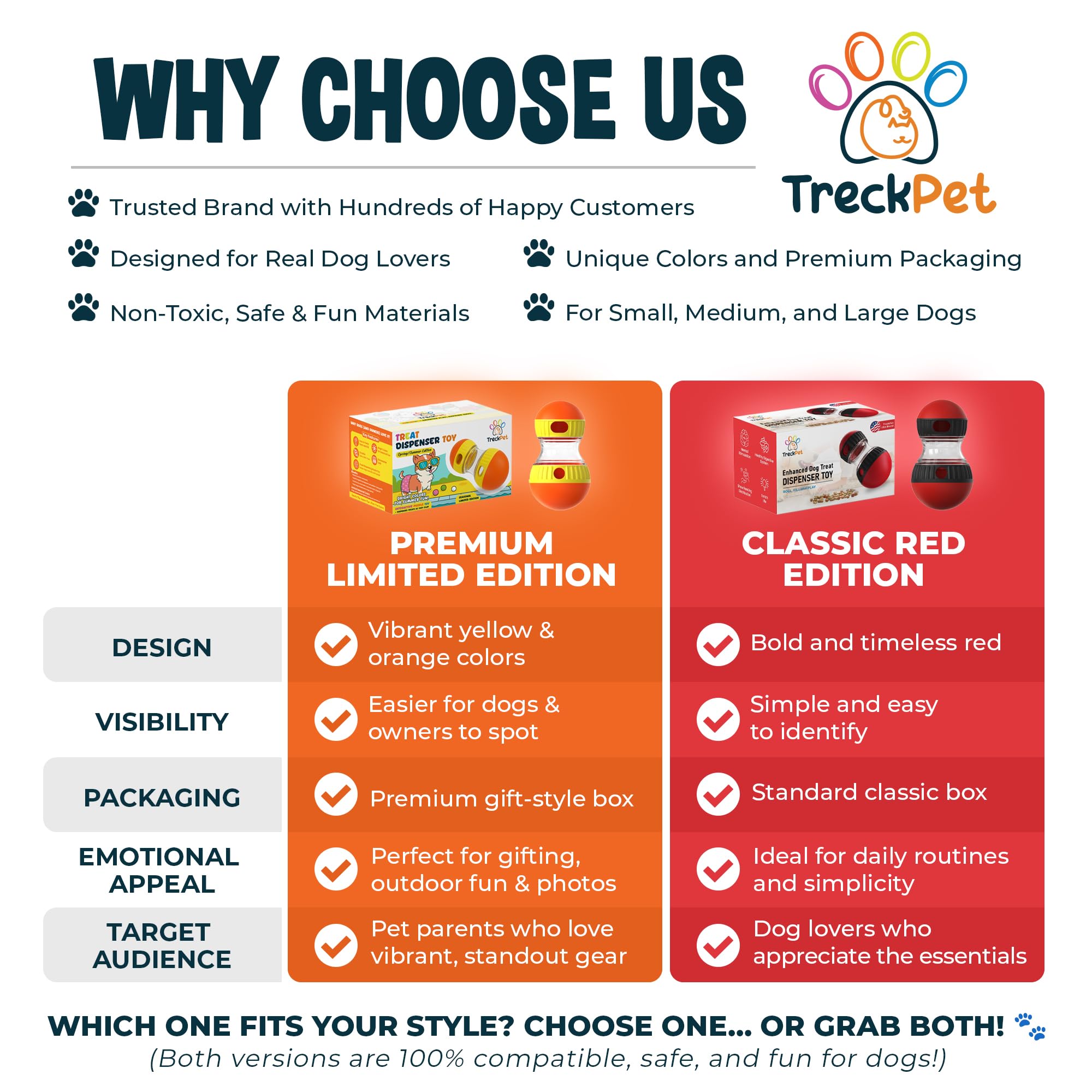 TRECKPET safe-materials dog toy ensures daily play with dependable durability.