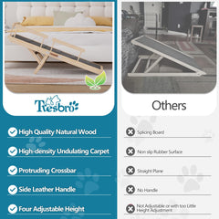 Tresbro Dog Ramp solid pine wood highlights durable, burr-free construction.