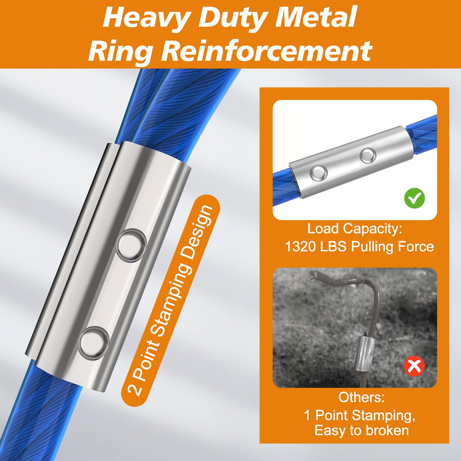 Tresbro rust resistant vinyl coating keeps outdoor cable looking good in rain.