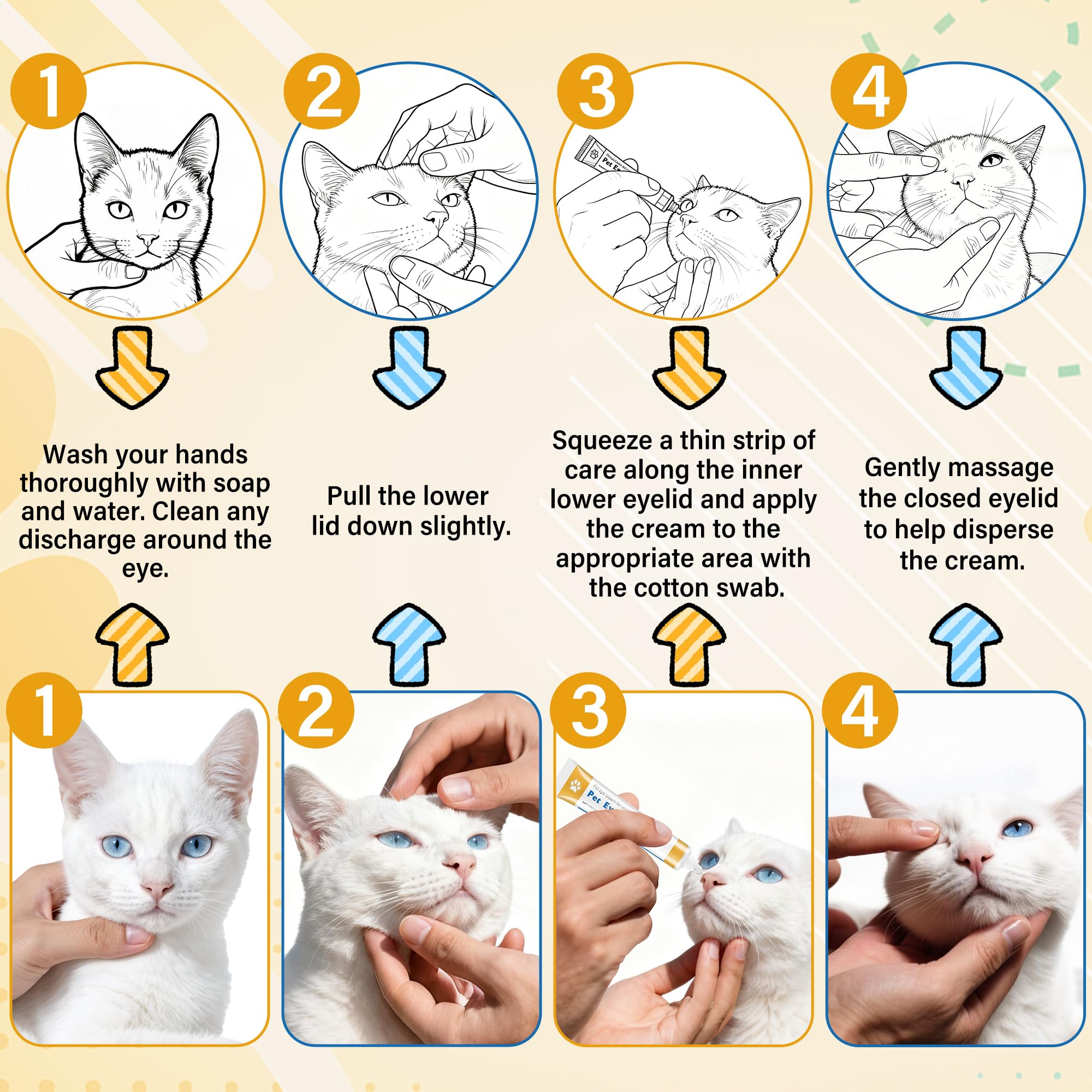 Trihood Pet Eye Care Kit cream texture closeup emphasizes silky, non-greasy consistency