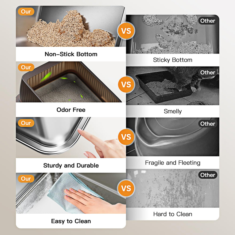 Tripamin XL anti-tracking feature helps keep litter off paws and floors