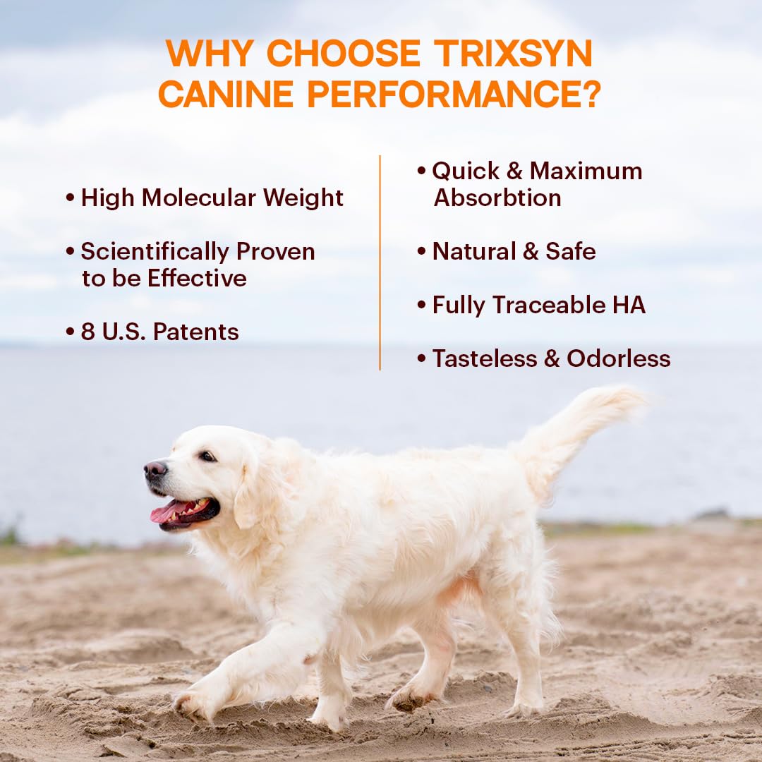 TRIXSYN Canine Performance label closeup highlights the patented MHB3 hyaluronan formula benefits.