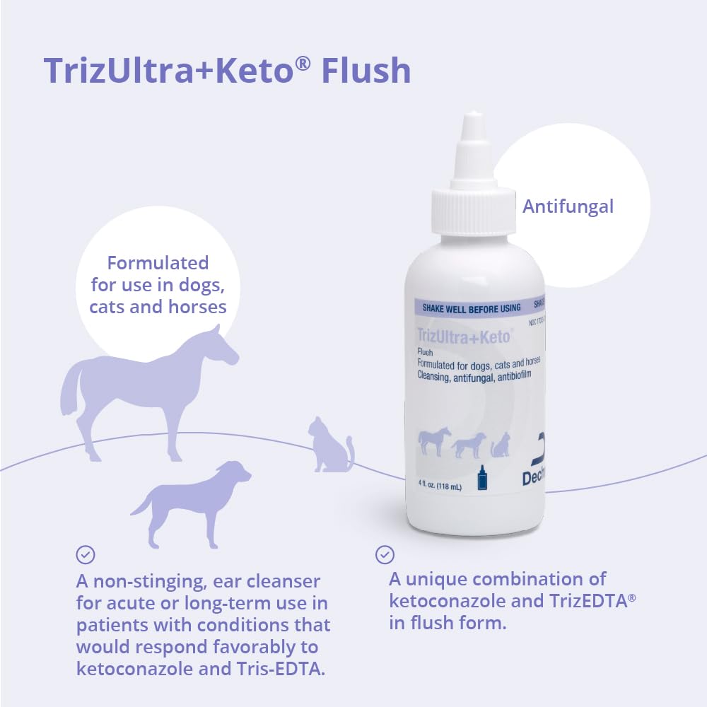TrizULTRA+Keto Flush cat-skin-cleanser image conveys antimicrobial support for skin.