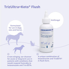 TrizULTRA+Keto Flush cat-skin-cleanser image conveys antimicrobial support for skin.