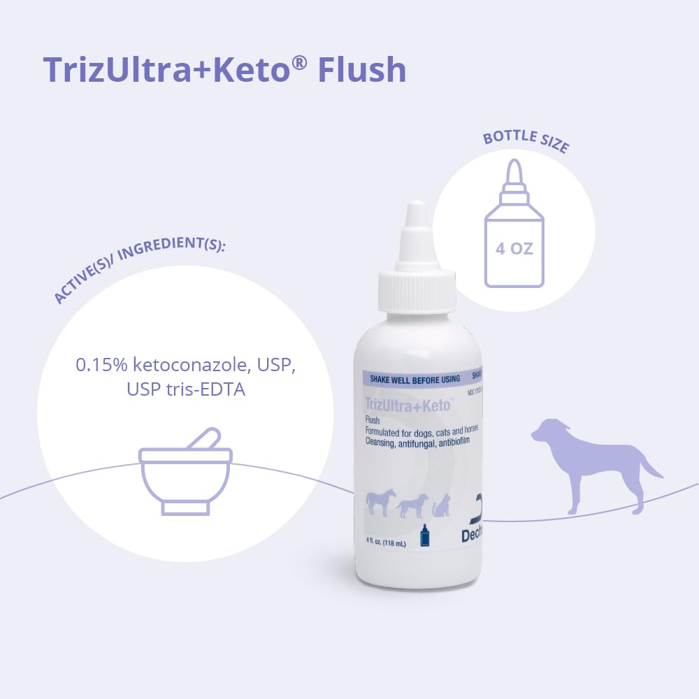 TrizULTRA+Keto Flush dog-ear-cleanser visual emphasizes gentle care before meds.