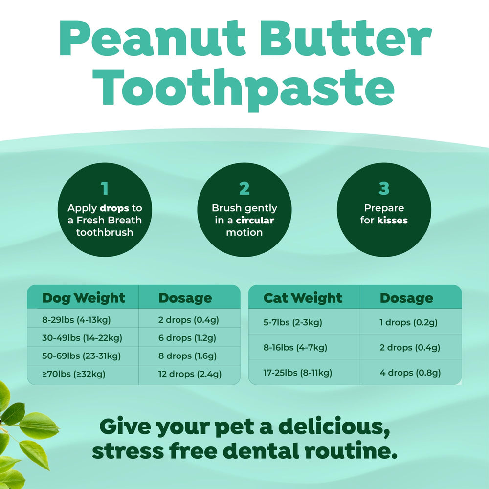 TropiClean dog toothpaste close-up highlighting plaque-fighting formula