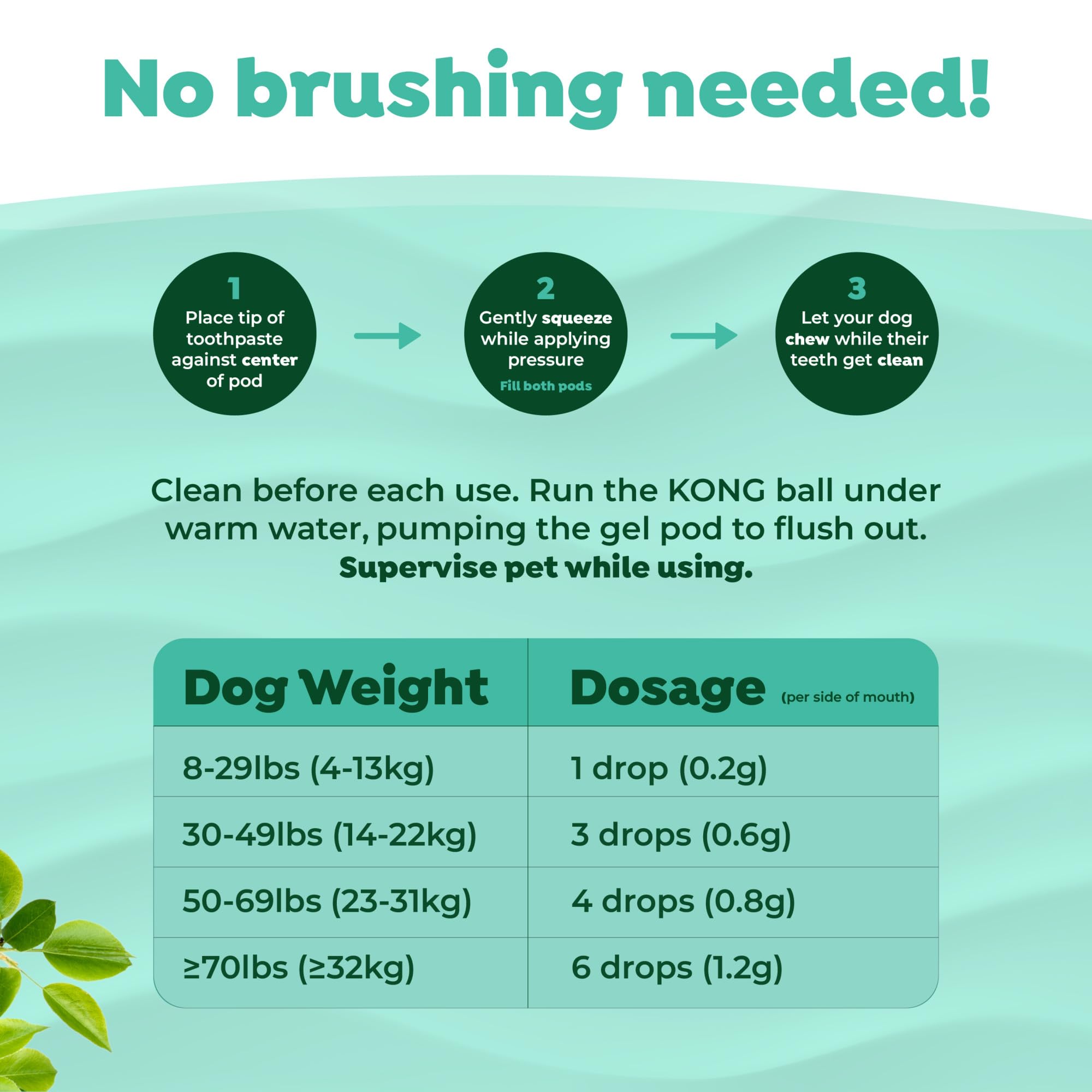 TropiClean Fresh Breath KONG ball includes a squeaker for added play.