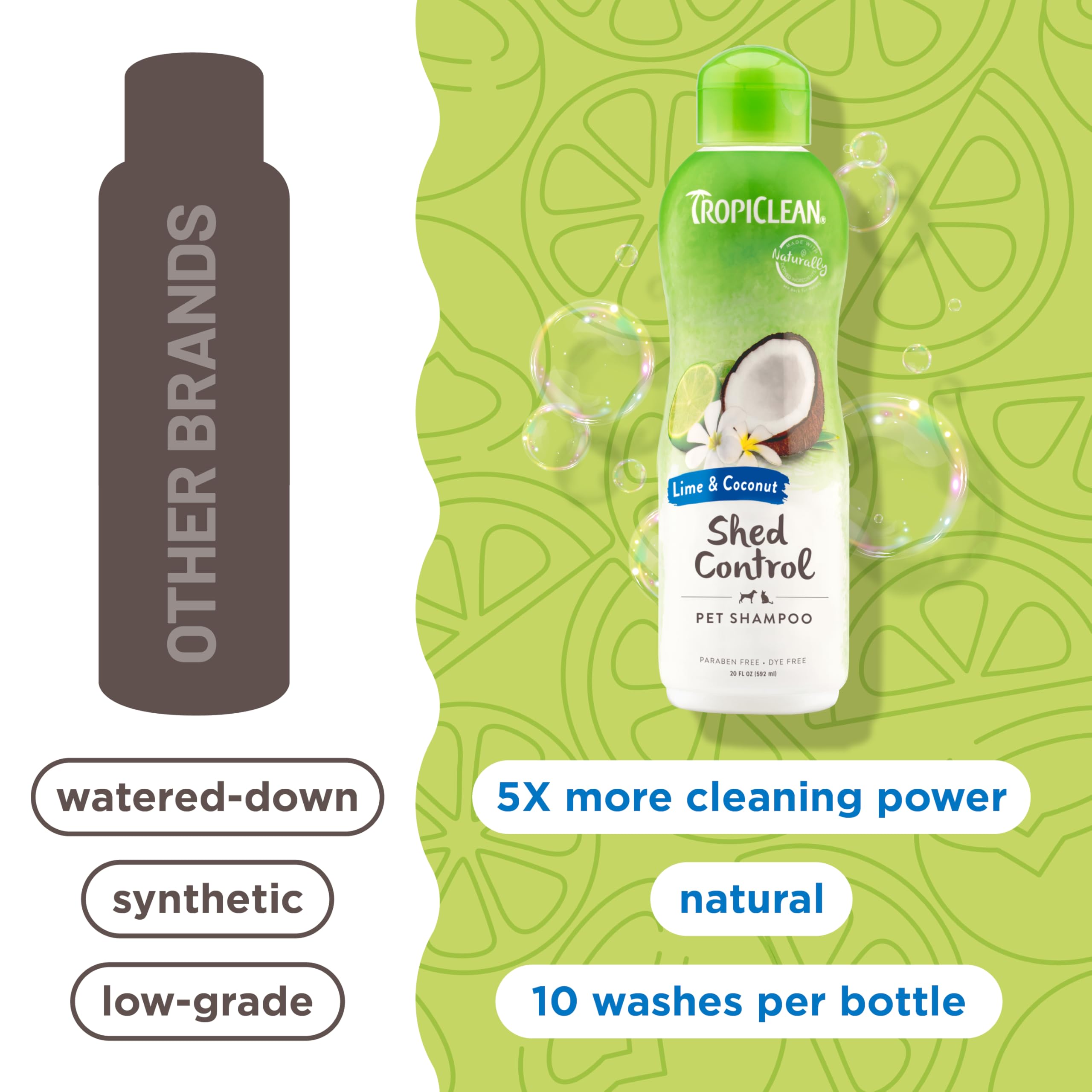 TropiClean made-in-USA label reflects quality grooming heritage.