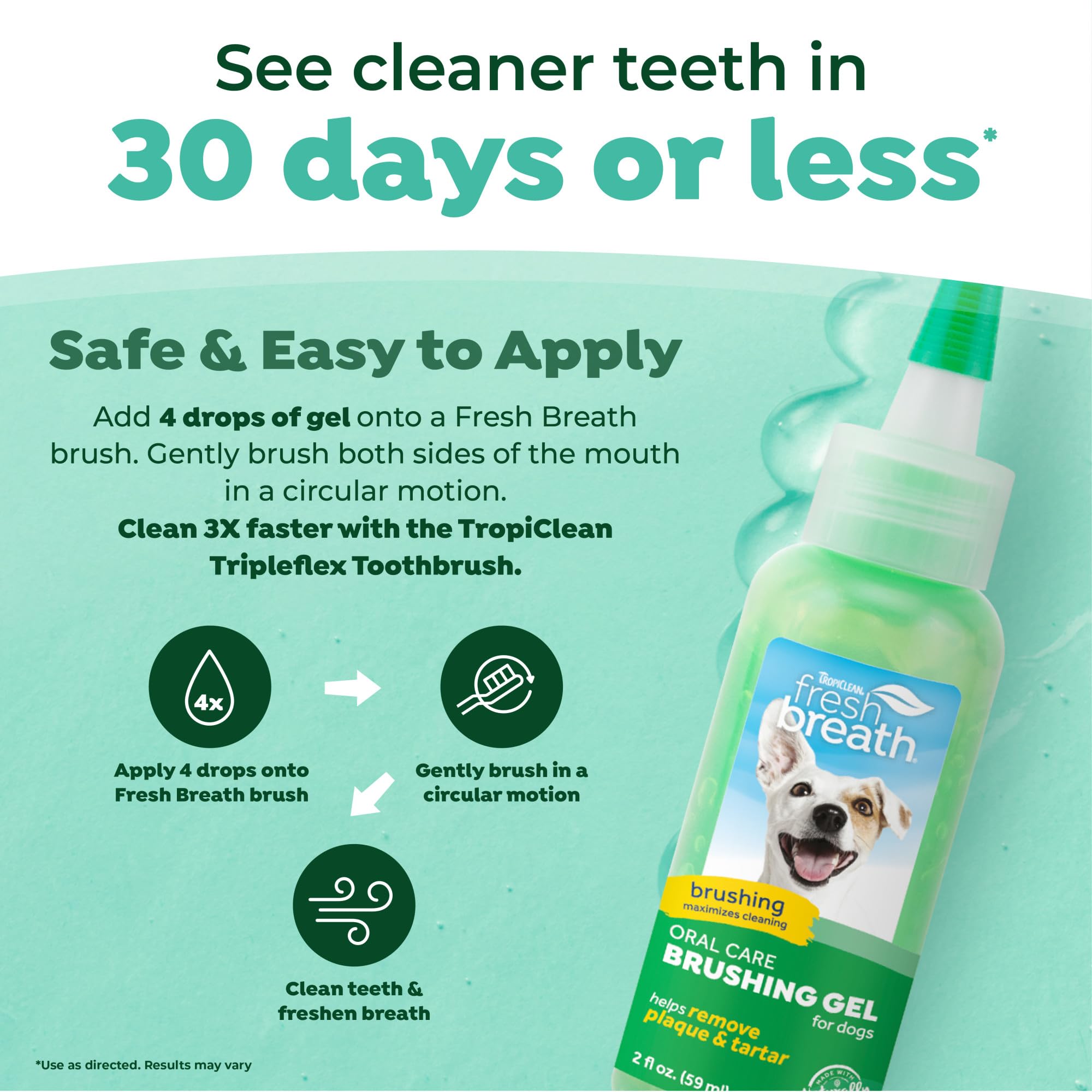 TropiClean brushing gel used with a cat for dental care.