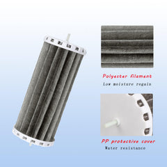 Trsobi aquarium filter cartridge demonstrates secure mounting.