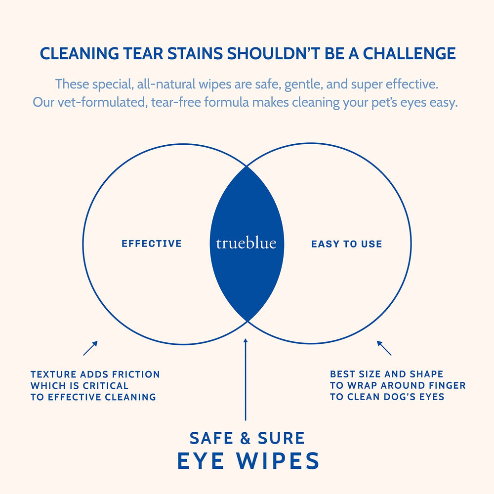 TrueBlue organic chamomile soothing formula helps calm delicate skin near the eyes.