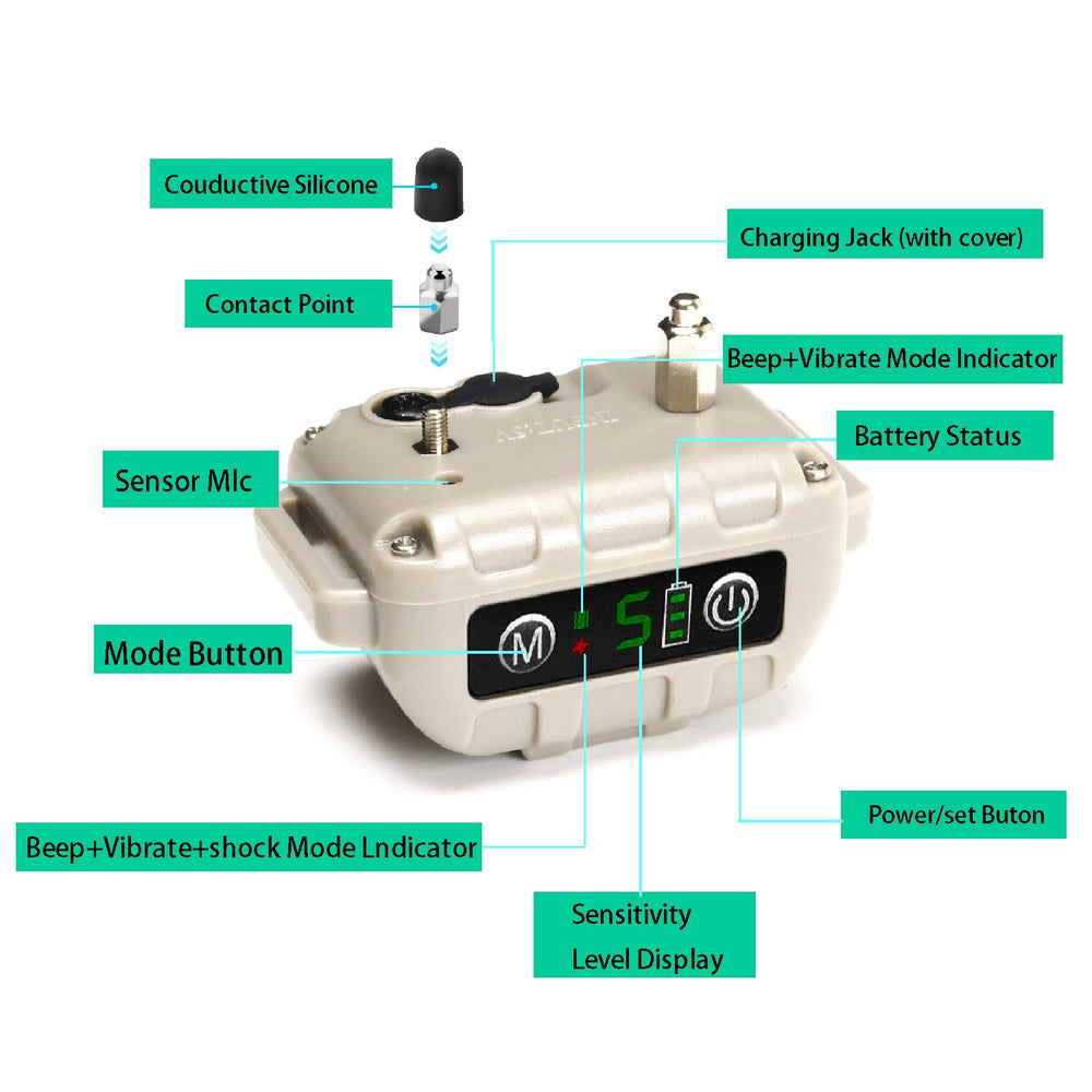 Trulrox bark collar receiver close-up showing compact design for comfortable wear.
