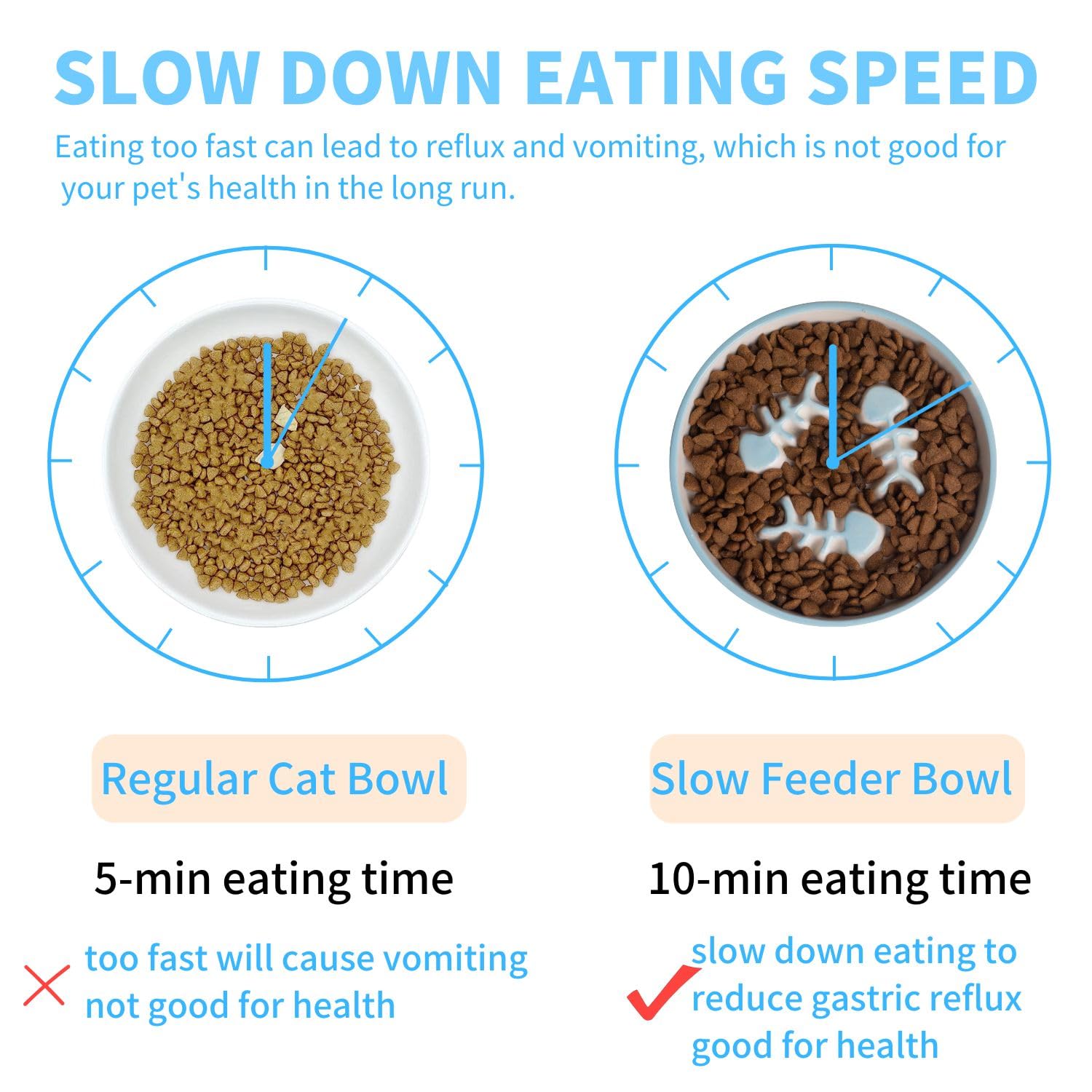 TRUNDISAN elevated cat-dog bowl with iron shelf prevents tipping during meals.