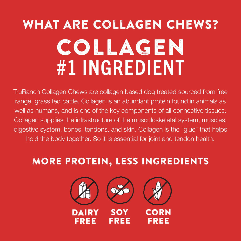 TRURANCH collagen rolls dog chewing demonstrates dental support potential