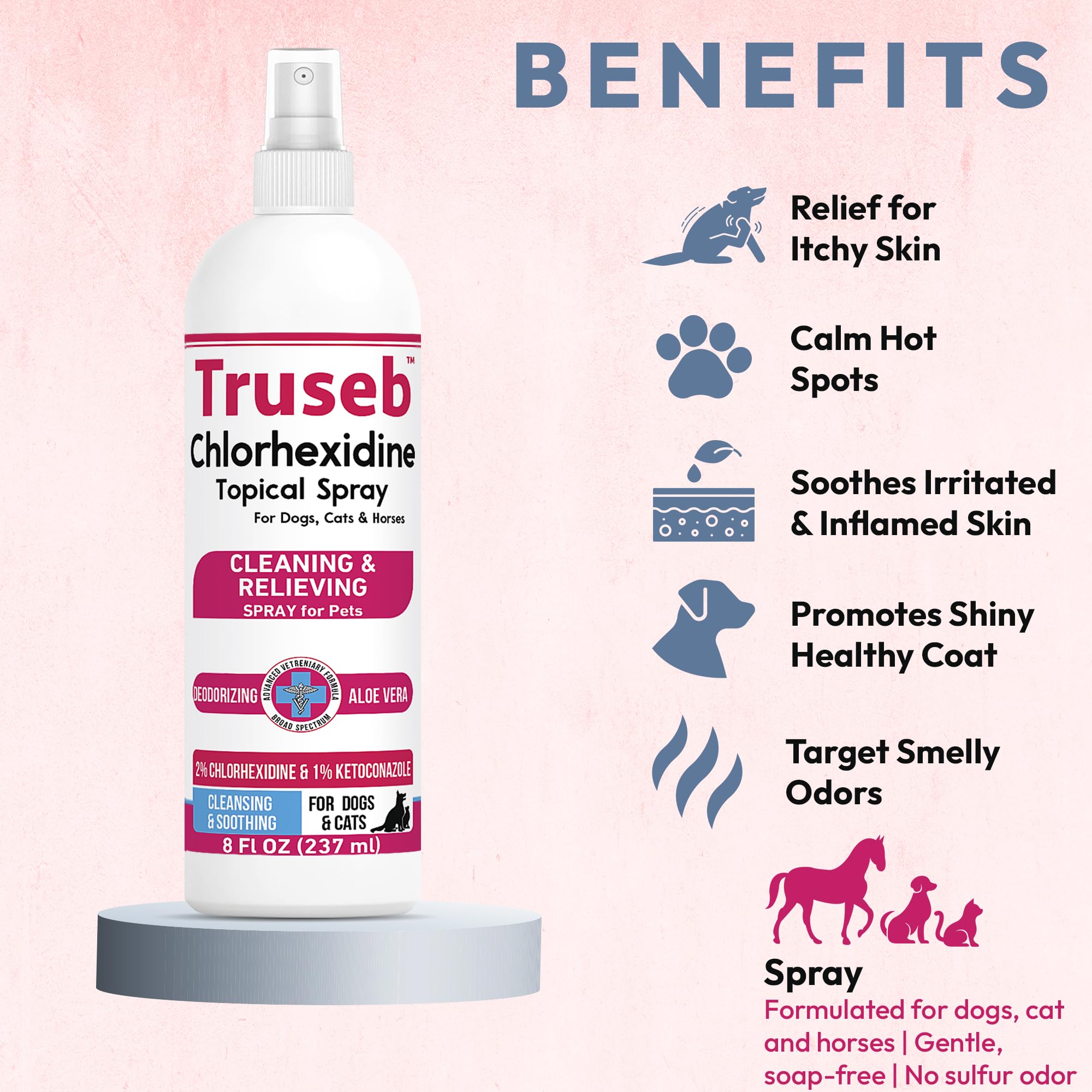 Truseb coat and skin care image suggests deodorizing and soothing effects.
