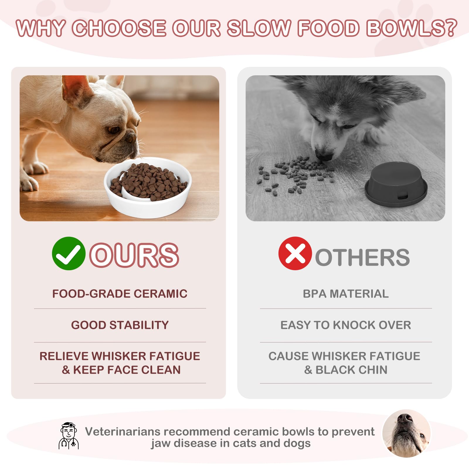TRUVIC slow-feeder cat bowl 0.6 cup helps slower meals for cats