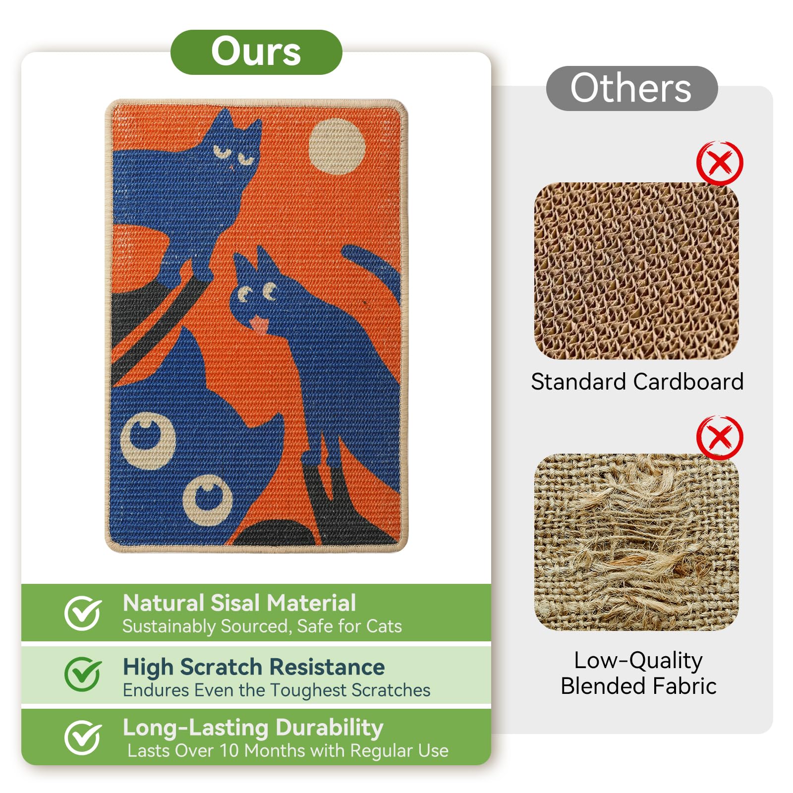 Truvito mat anti-slip backing keeps it steady on floors.