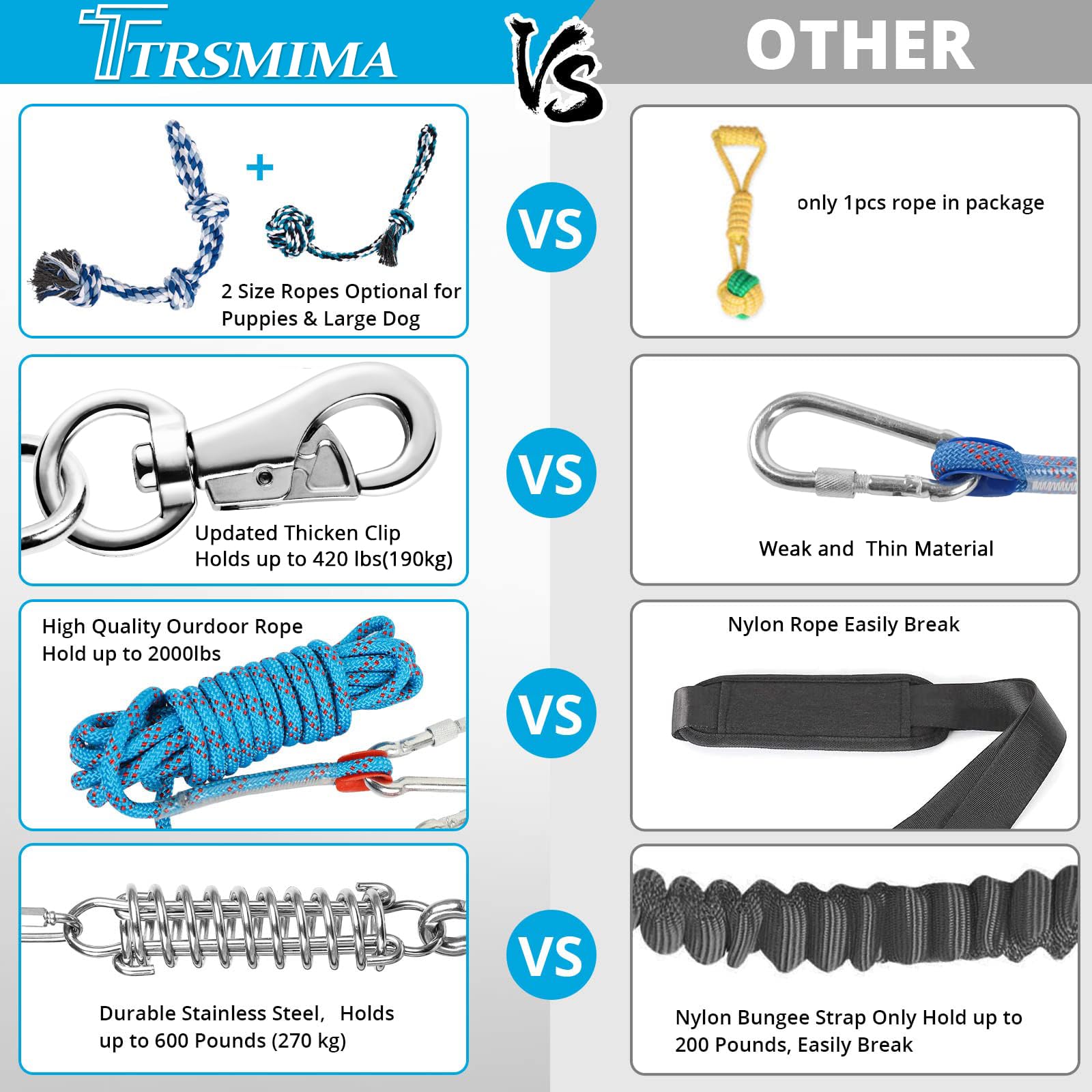 TT TRSMIMA large dog tug rope 22in with durable fibers for safe play.