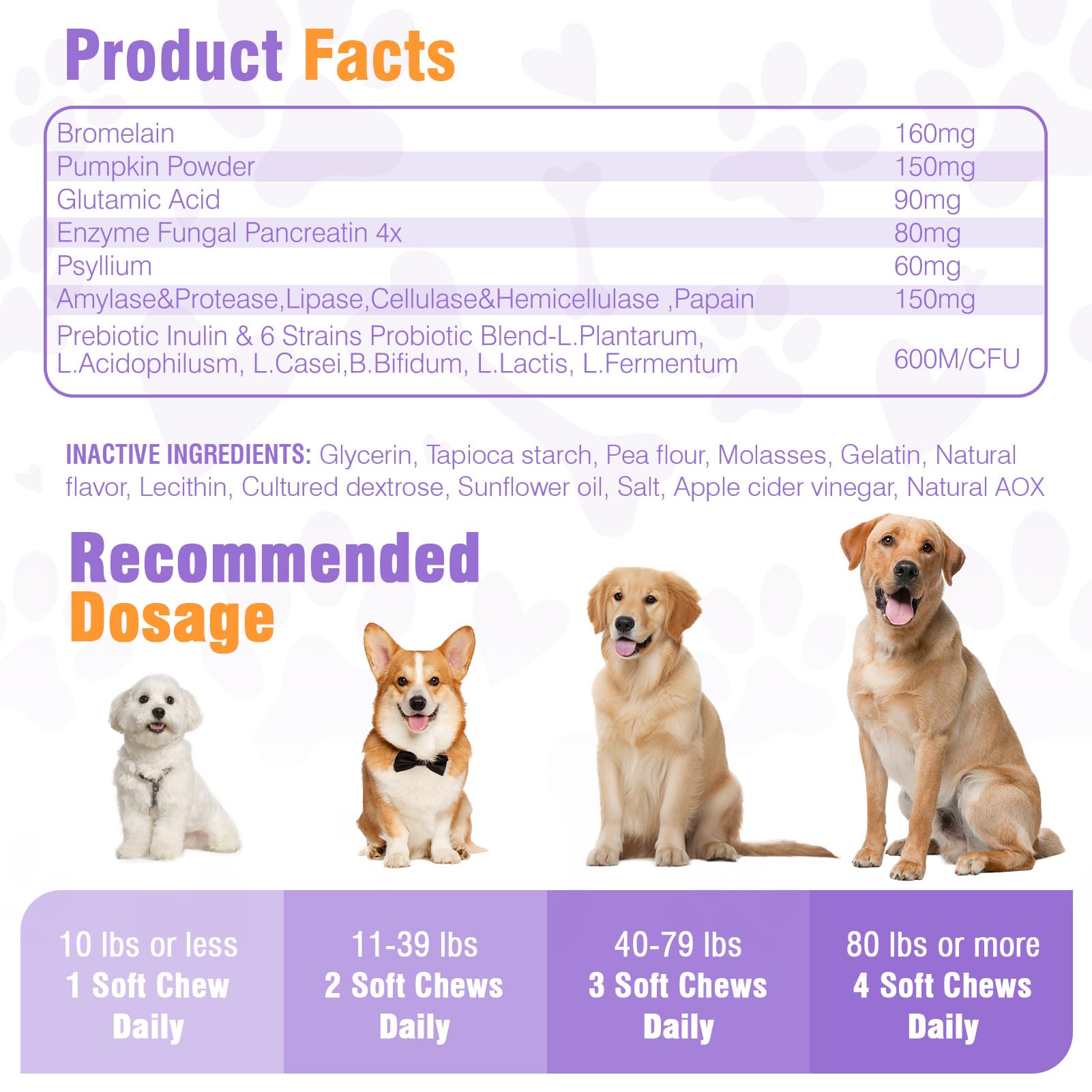 TTIXRL No Poo Chews fresh breath imagery suggesting odor reduction
