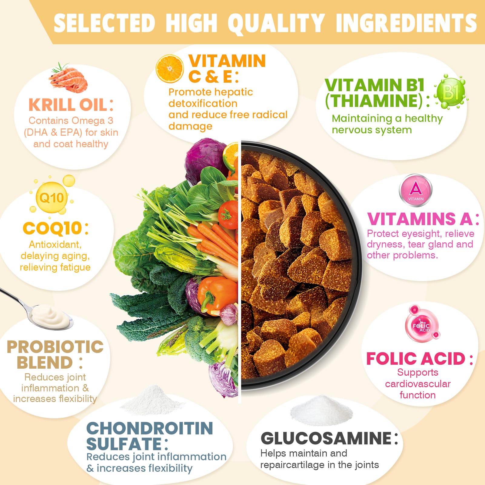 TTLXBL 24-in-1 dog vitamins probiotics illustration emphasizes gut health