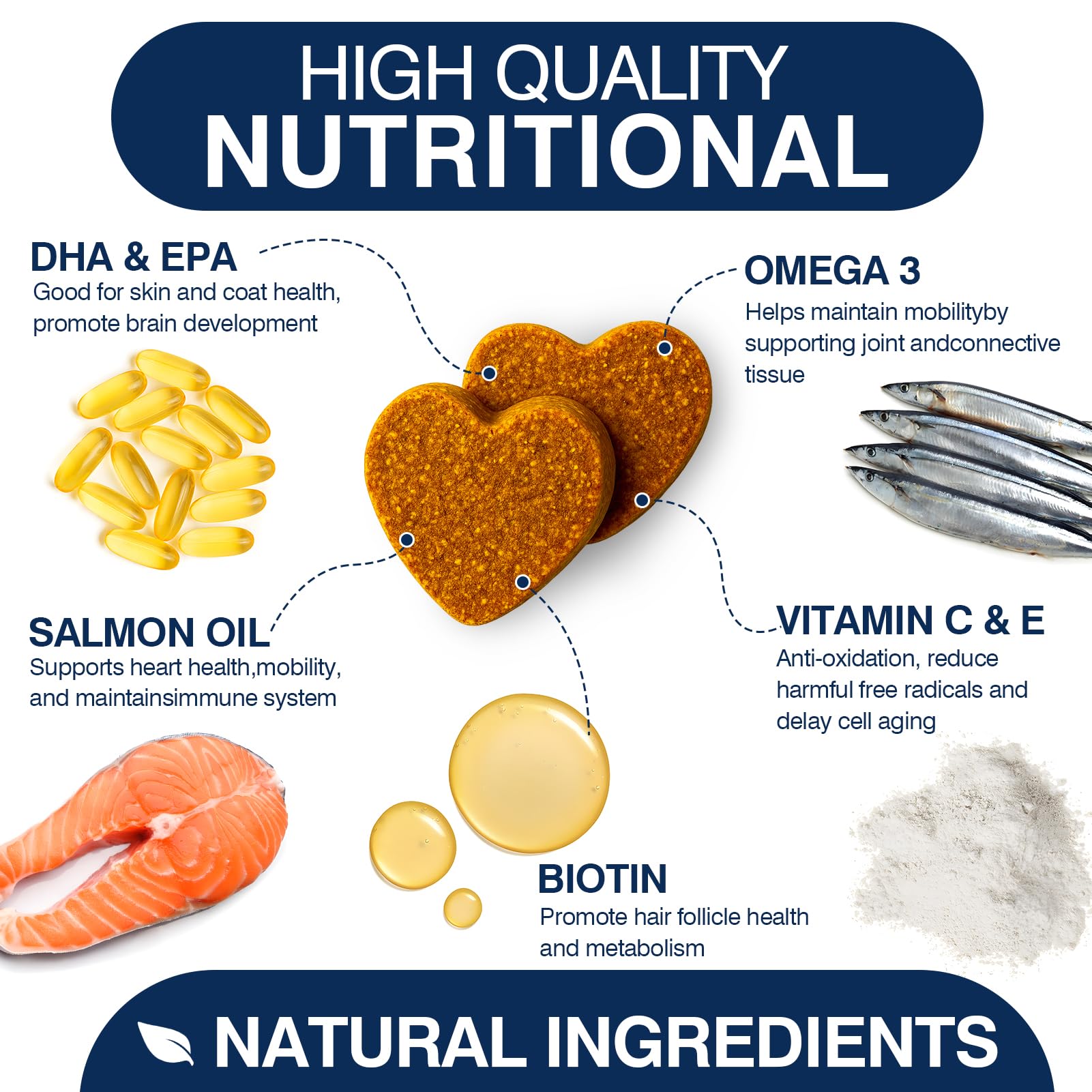 TTLXBL dog shedding support chews image suggesting a shinier, healthier coat.