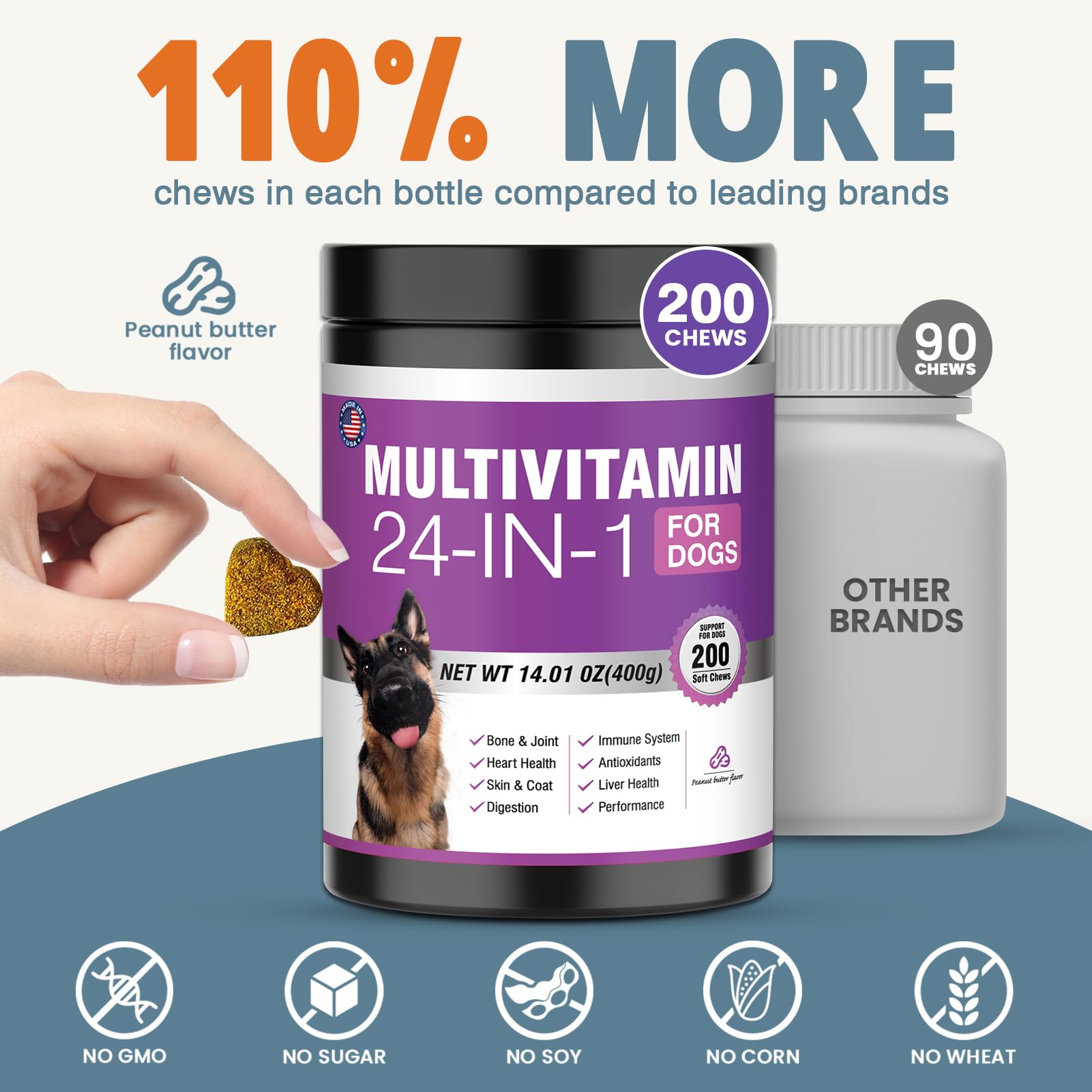 TTLXBL glucosamine-chondroitin dog joints chews support joint comfort