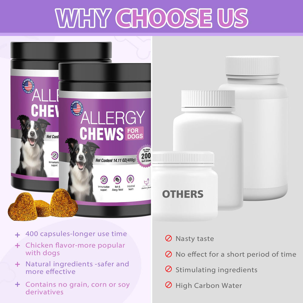 TTLXRI Dog Allergy Chews usage app image – easy daily dosing.