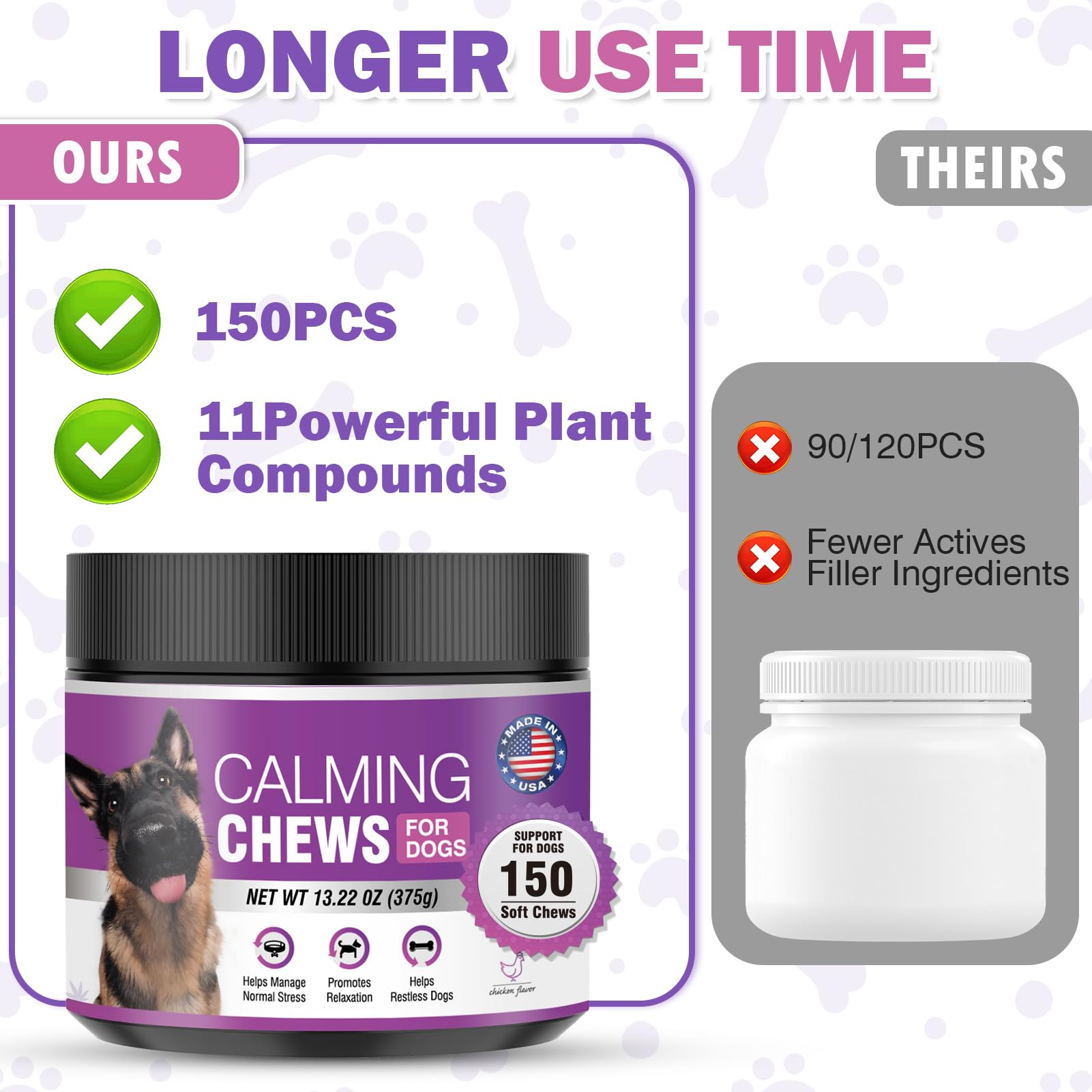 TTLXRL long-term-use packaging highlights adjustable dosage for dogs of different sizes.
