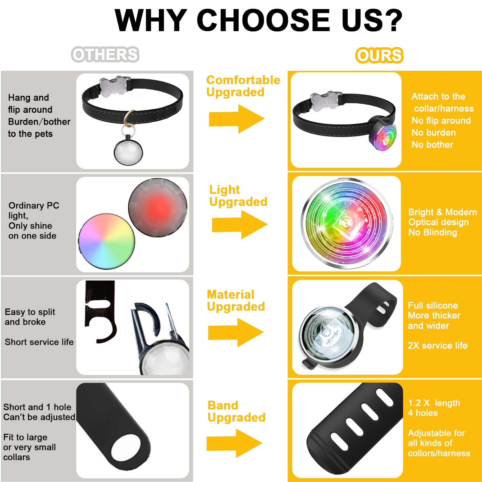 Tubasion dog lights come with a 3-year warranty for peace of mind.