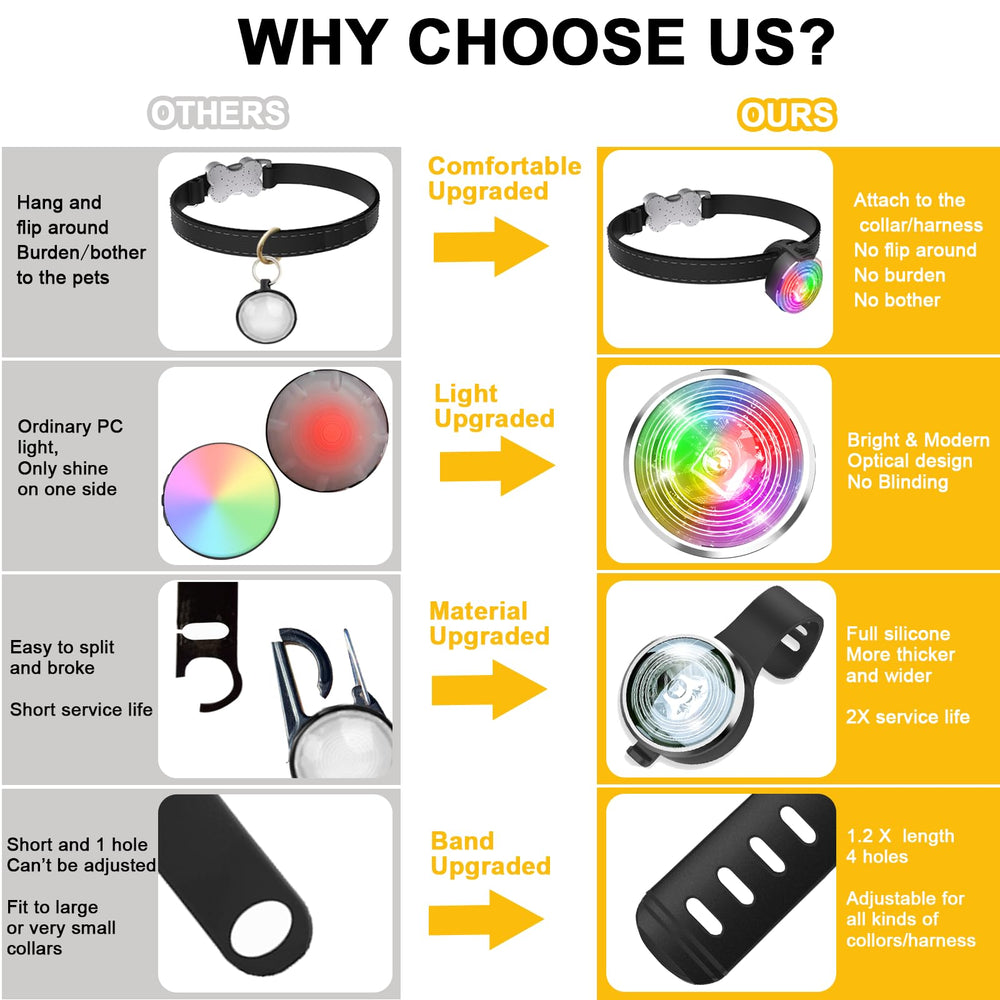 Tubasion dog lights come with a 3-year warranty for peace of mind.