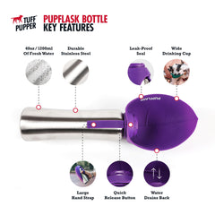Tuff Pupper PupFlask 40oz body showcases generous capacity for longer outings.