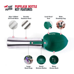 Tuff Pupper PupFlask back view highlights durable stainless travel bottle