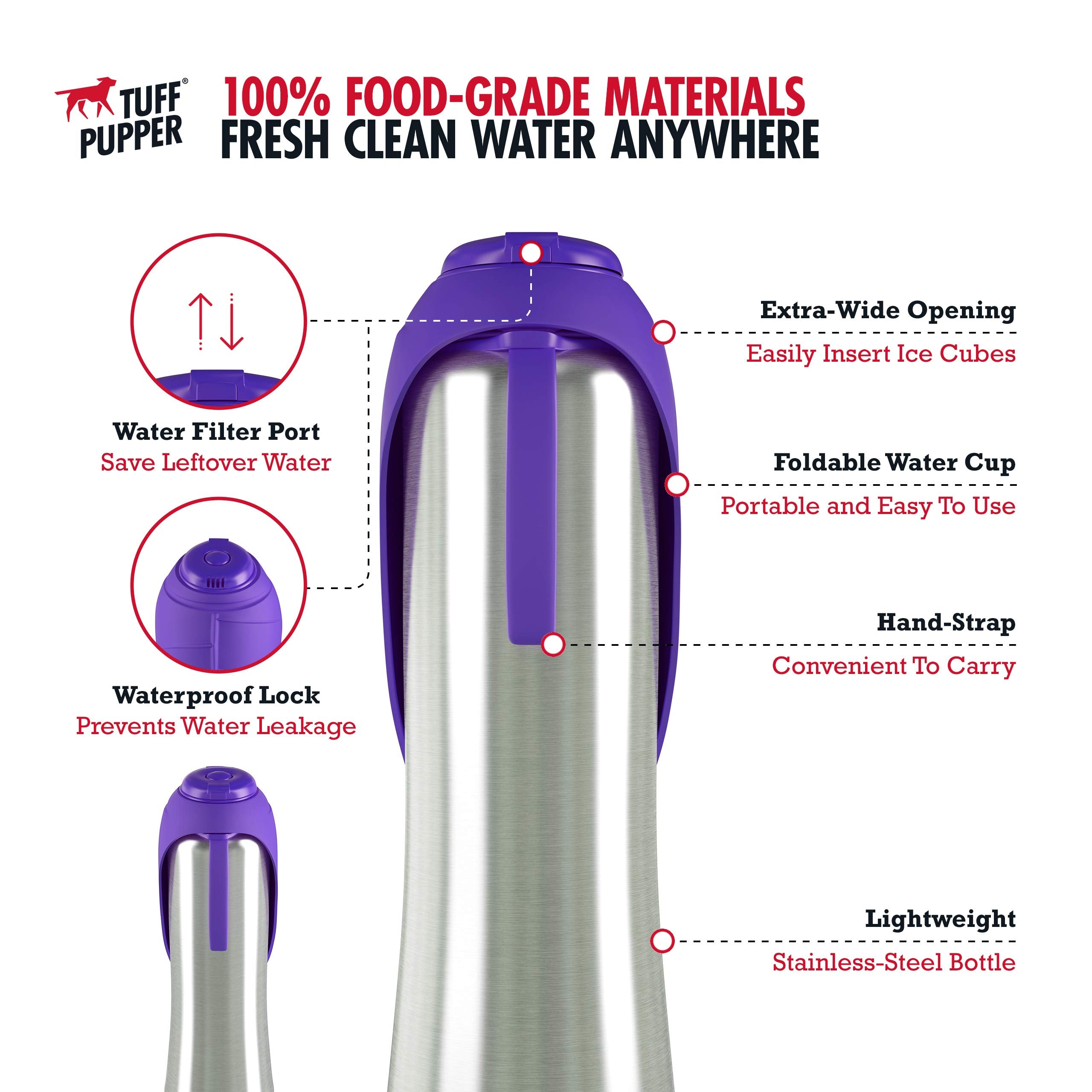 Tuff Pupper PupFlask silicone cup extended for quick hydration during walks.