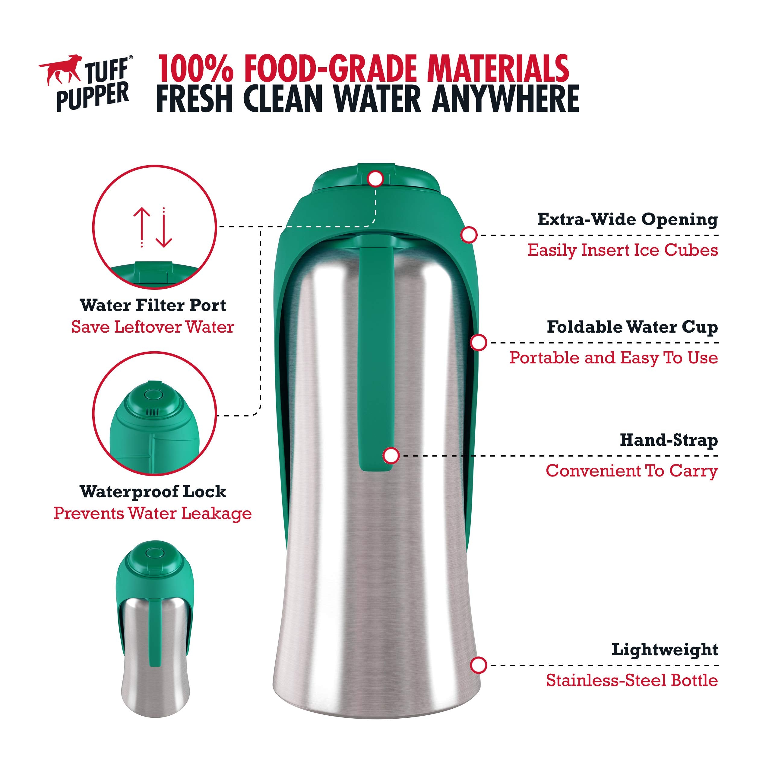 Tuff Pupper PupFlask travel-ready design for adventures