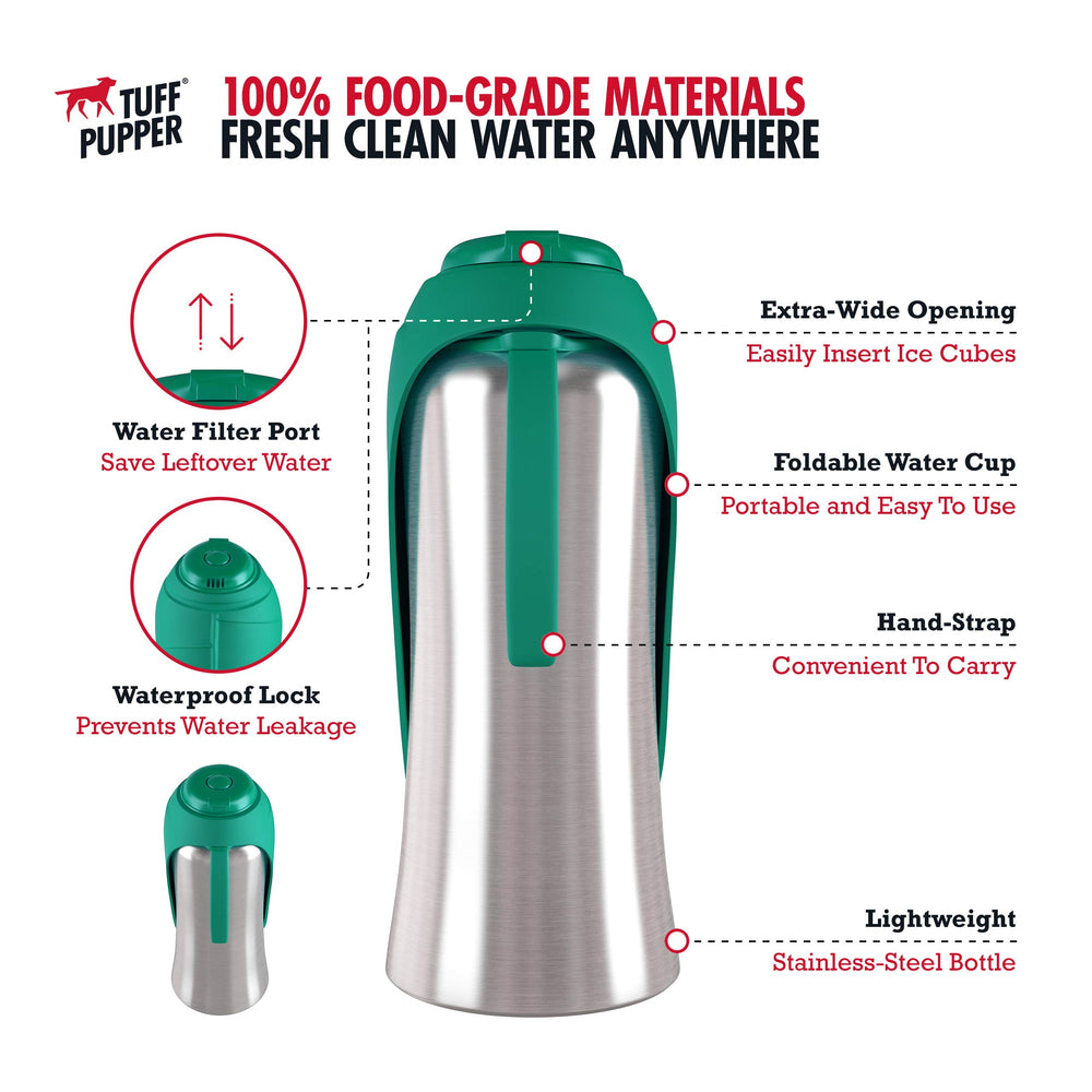 Tuff Pupper PupFlask travel-ready design for adventures