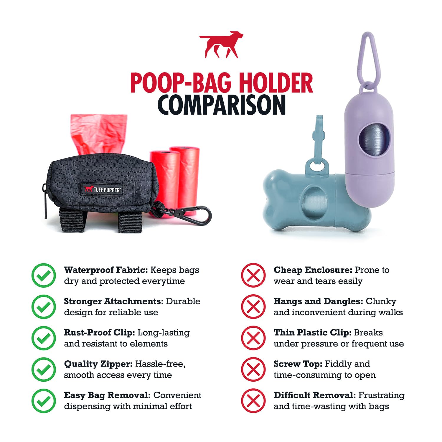 Tuff Pupper secure velcro attachment shown on belt for easy access.