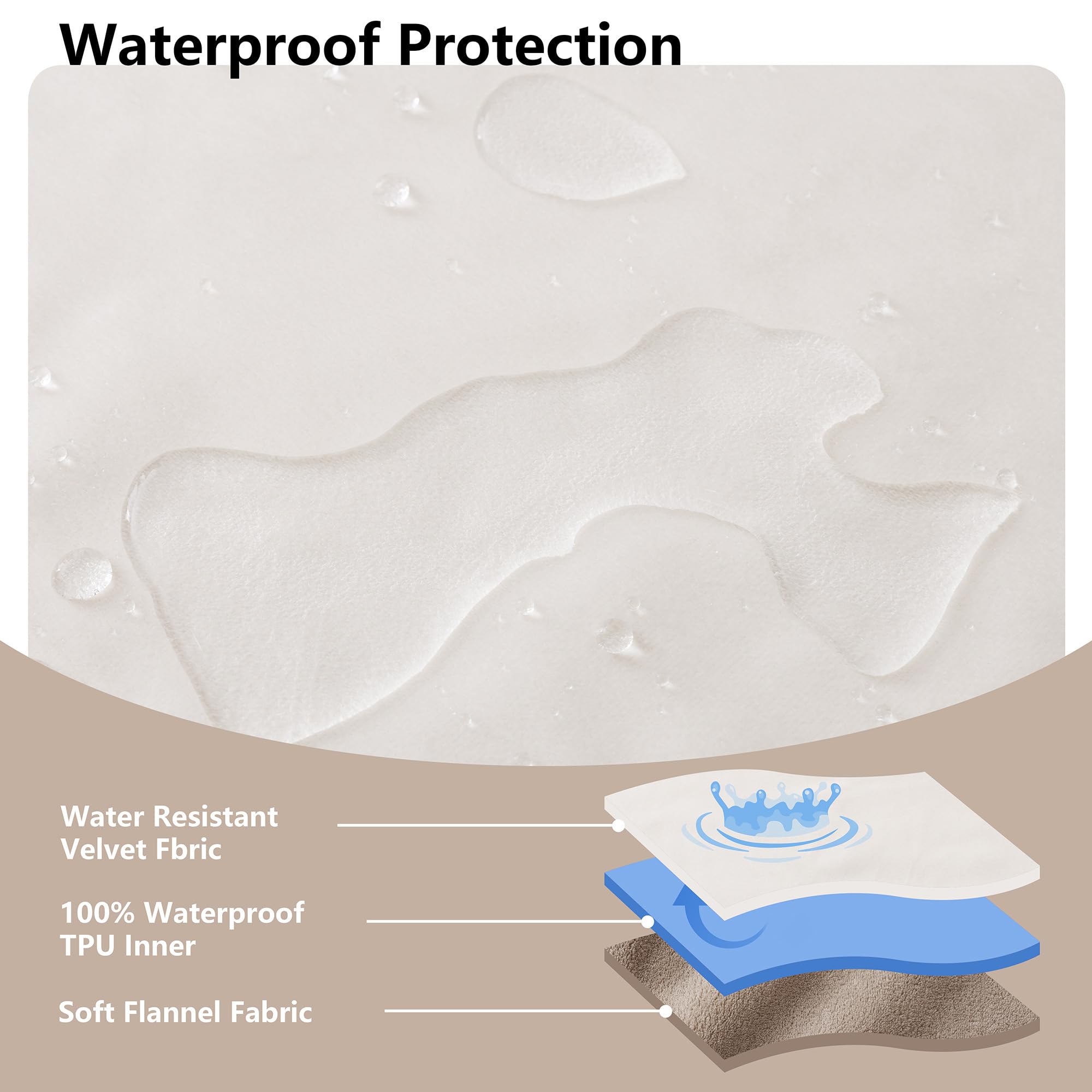 Tuffeel leak-proof dog bed blanket guards against liquids during pets' activity.