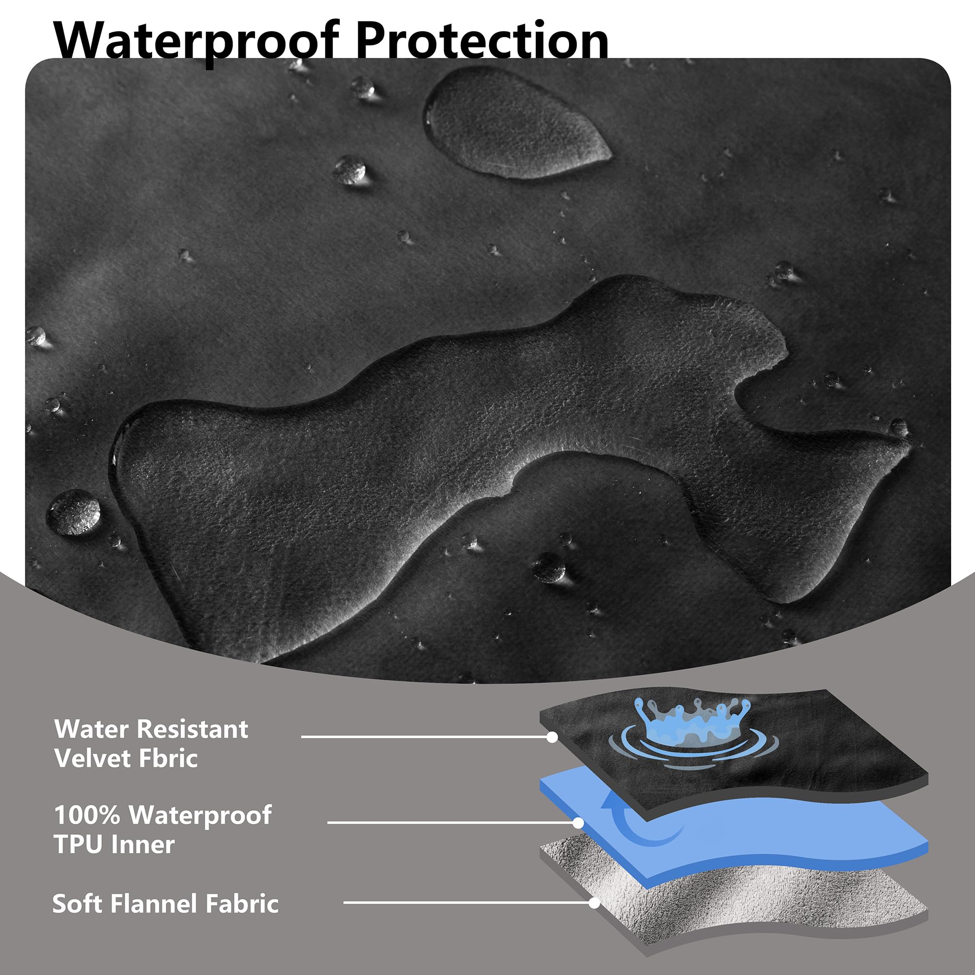 Tuffeel sofa protection waterproof blanket on a couch ready for everyday life