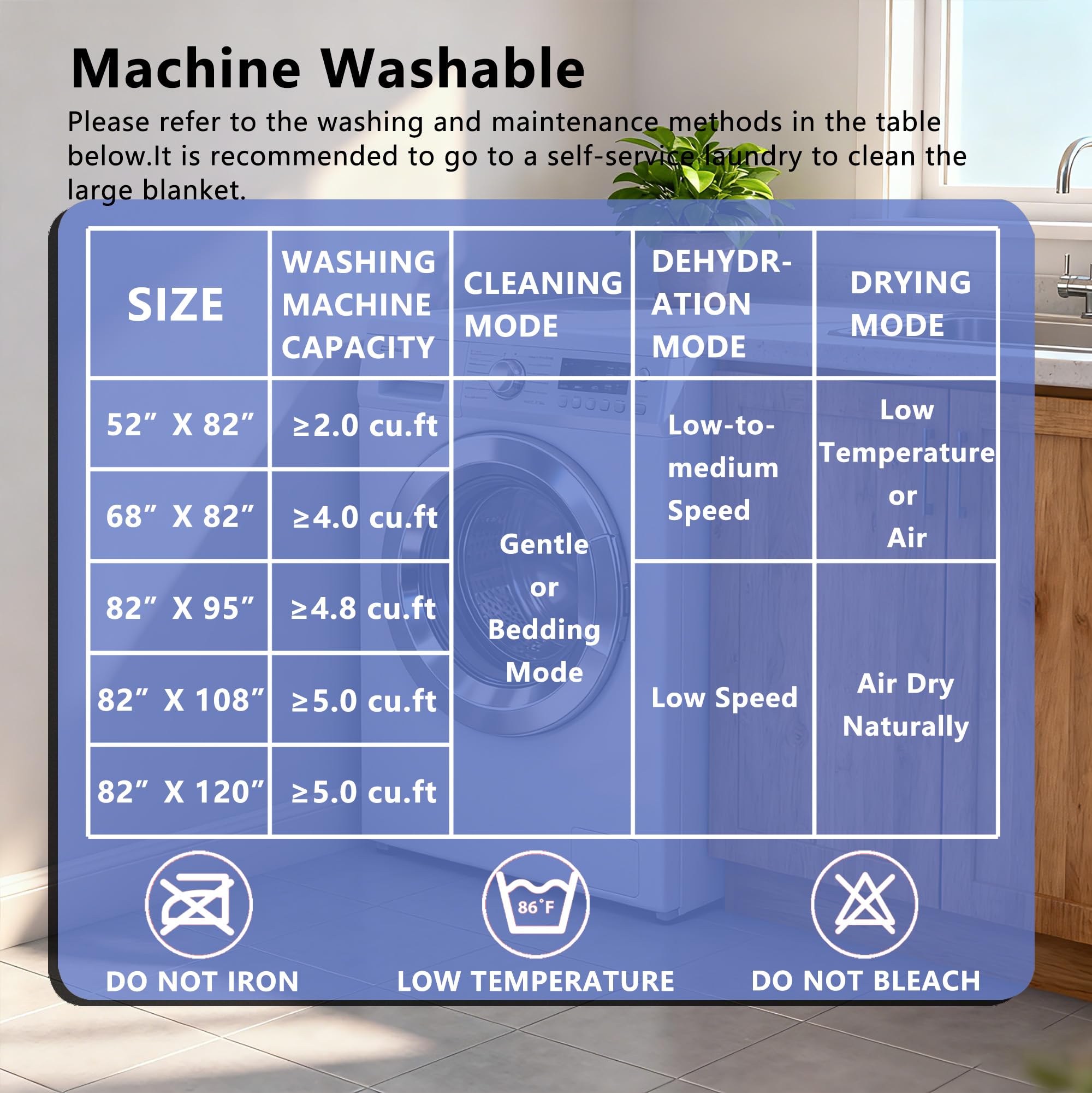 Tuffeel blanket in washing setup showing easy care